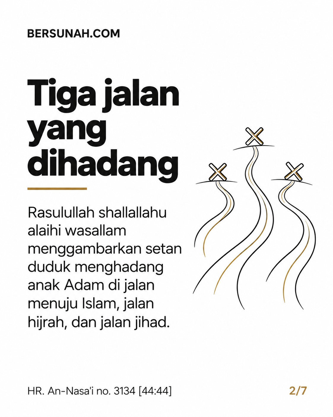 Carousel Hijrah Total slide 2: Hadits Sabrah bin Al-Fakih mengenai setan duduk menghadang anak Adam di jalan Islam, jalan hijrah, dan jalan jihad